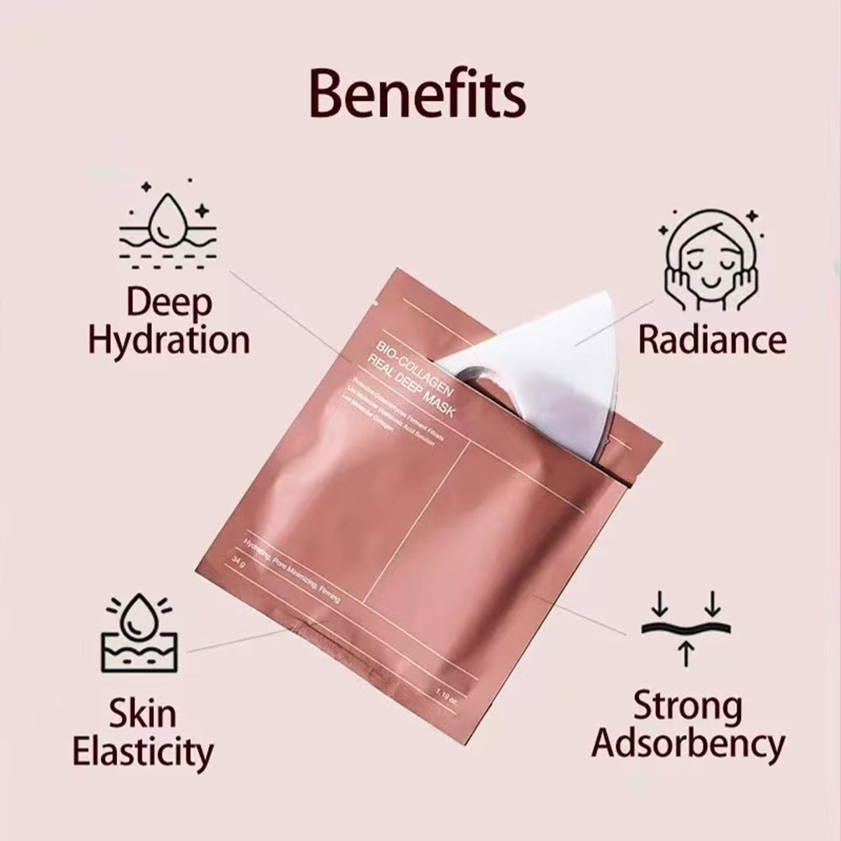 Biodance Collagen Deep Mask Tightens Pores, Brightens Skin Tone, Hydrates, Moisturizes, Fades Fine Lines and Soothes