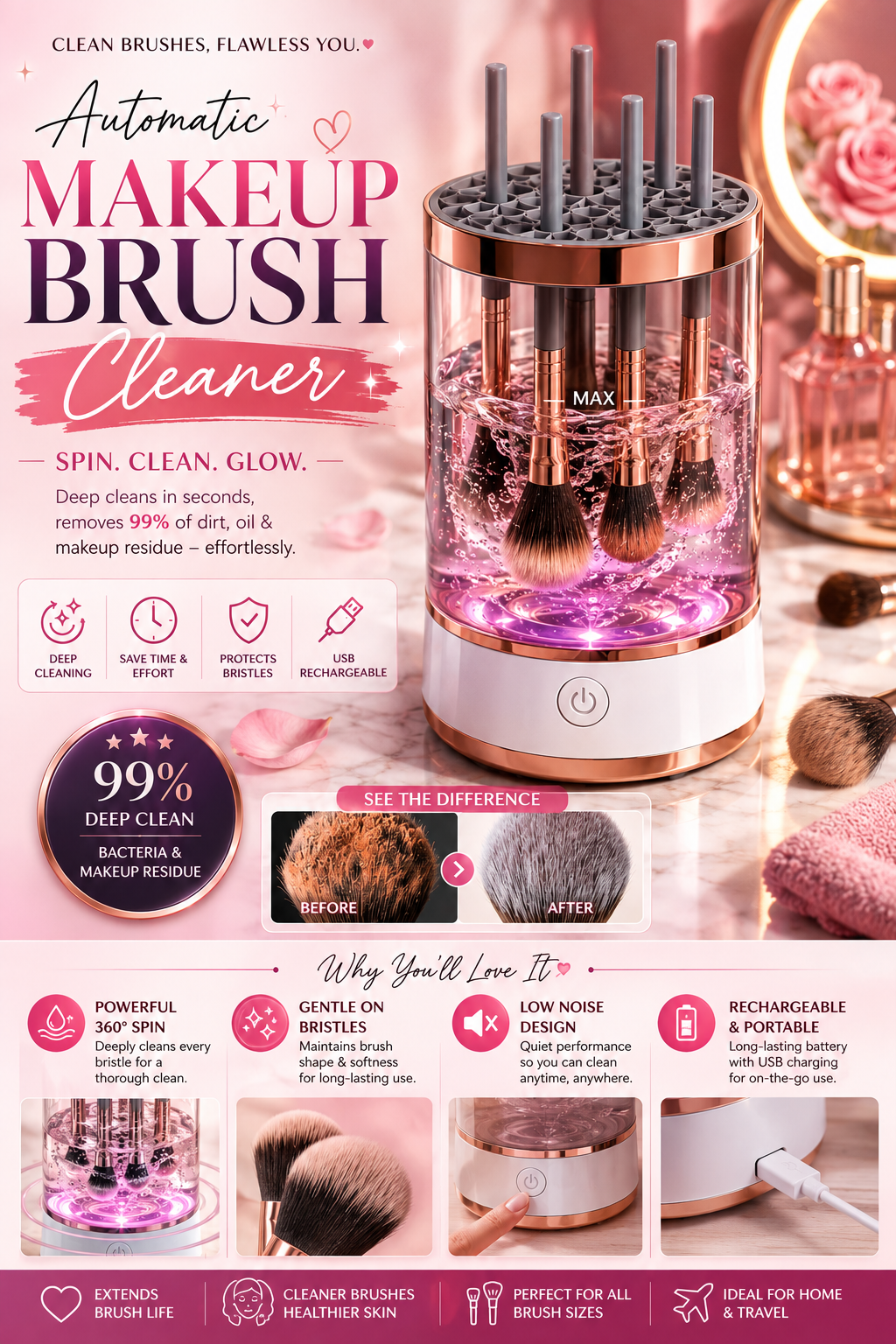 Automatic Makeup Brush Cleaner